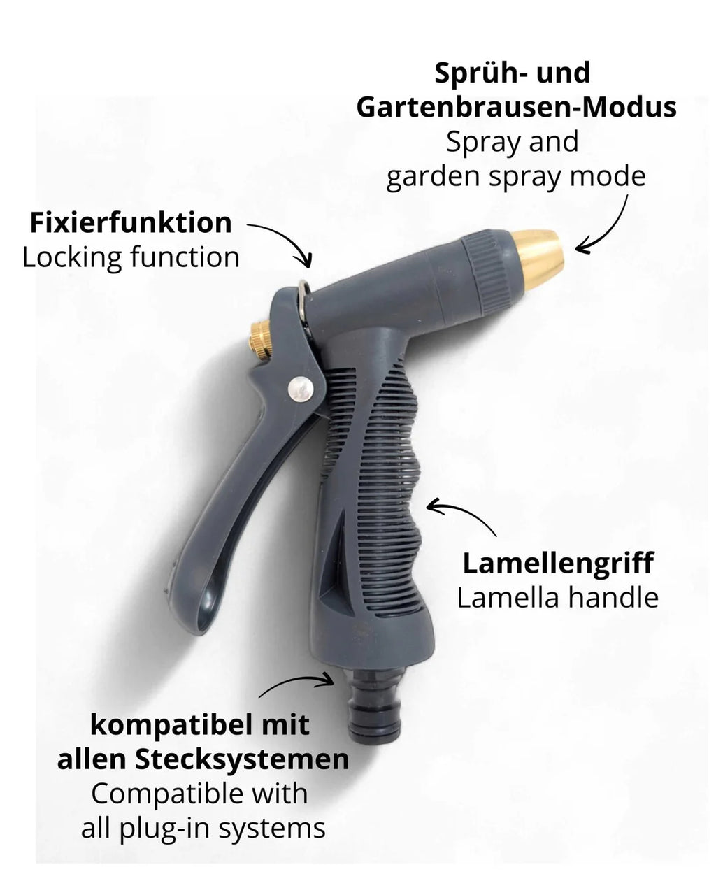 LIVLIG GARTENSPRITZE SET KUNSTSTOFF (AUTHENTIC ANTHRACITE)